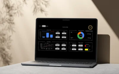 Le Rich Muslim Dashboard, l’outil 8 en 1 pour gérer vos finances