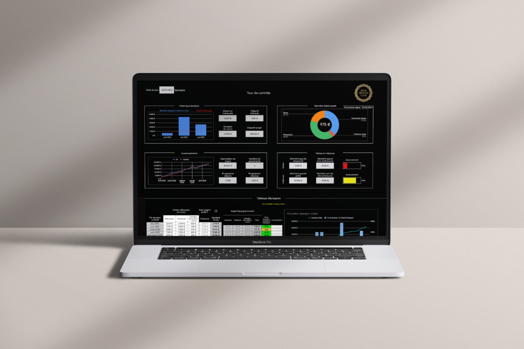 Rich muslim Dashboard outil de gestion des finances sur ordinateur 