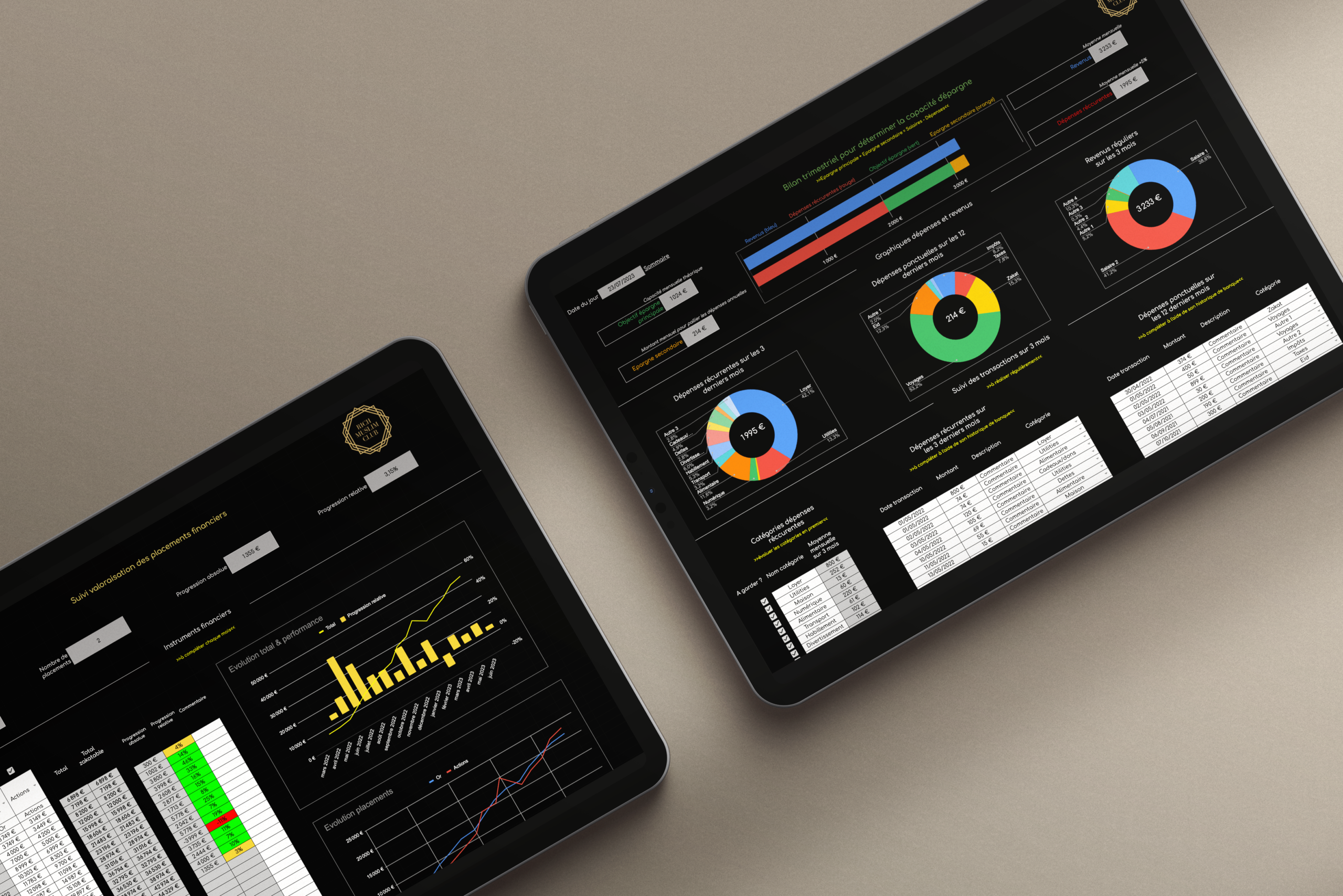 Rich muslim Dashboard par rich muslim club, l'outil de gestion des finances sur deux tablettes