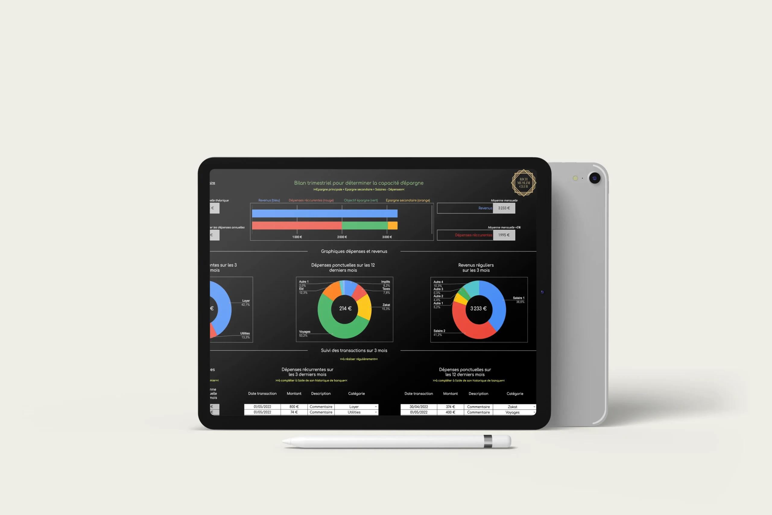 Rich muslim Dashboard outil de gestion des finances sur tablette
